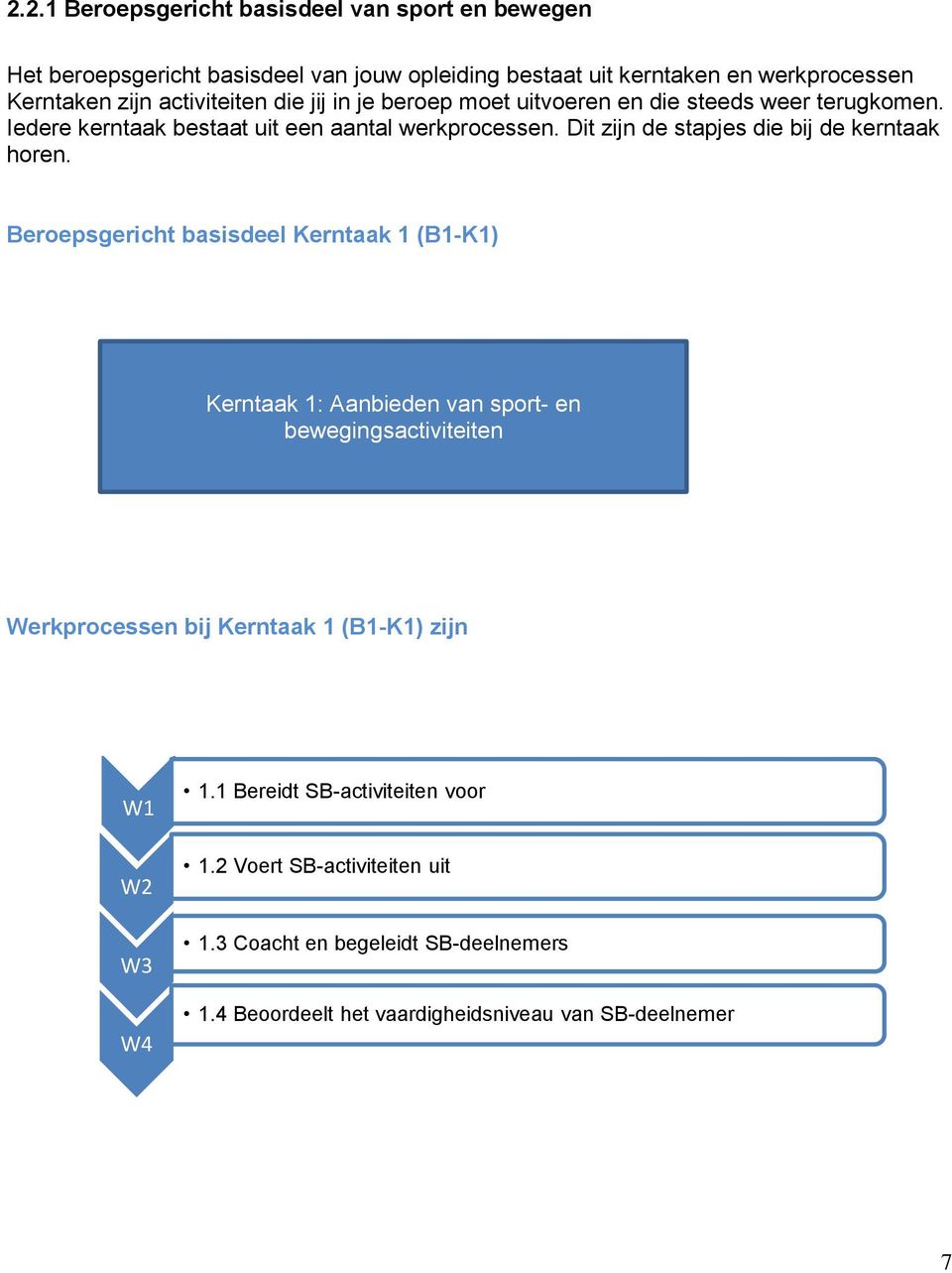 Dit zijn de stapjes die bij de kerntaak horen.