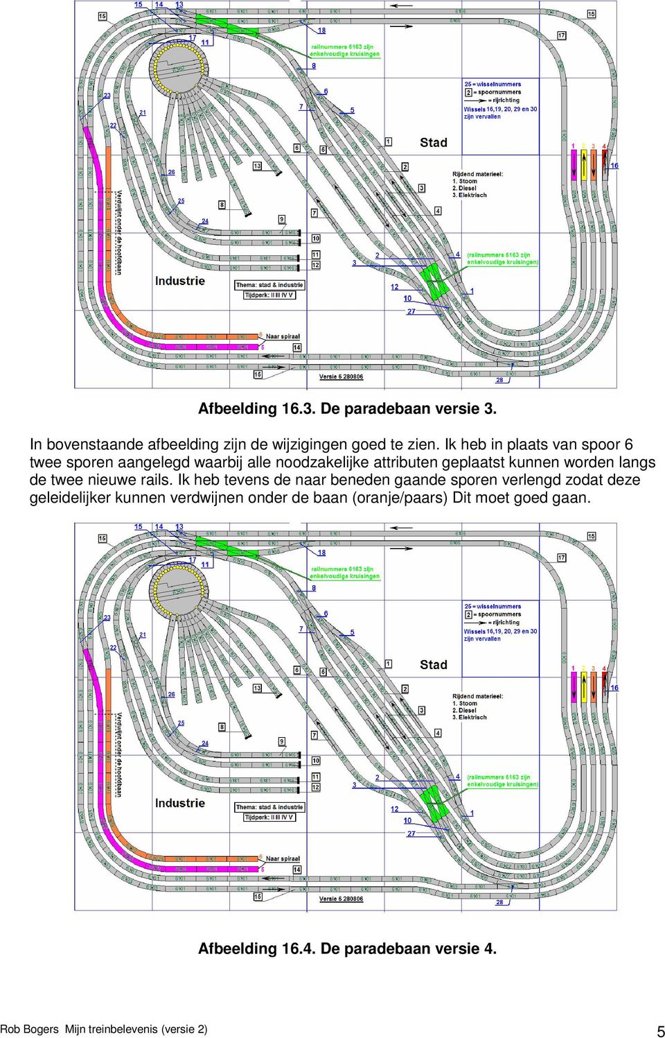 langs de twee nieuwe rails.