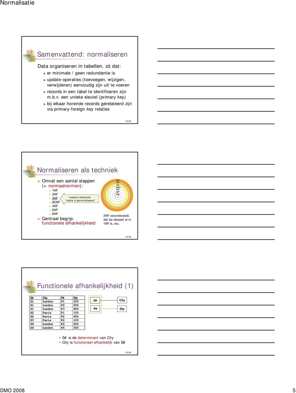 een unieke sleutel (primary key) bij elkaar horende records gerelateerd zijn via primary-foreign key relaties 13/36 Normaliseren als techniek Omvat een aantal stappen (= normaalvormen): 1NF 2NF 3NF