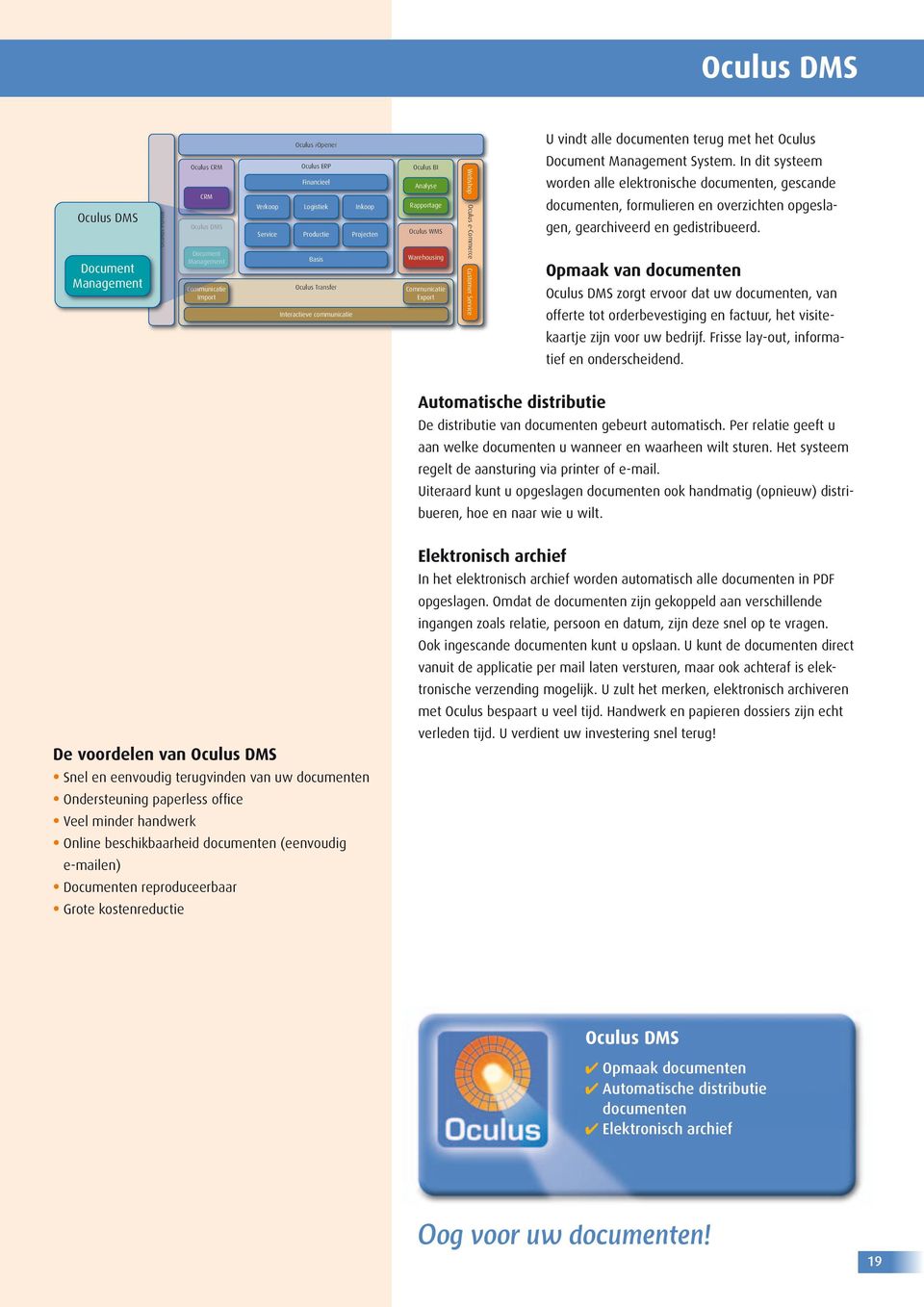 Document Management System. In dit systeem worden alle elektronische documenten, gescande documenten, formulieren en overzichten opgeslagen, gearchiveerd en gedistribueerd.