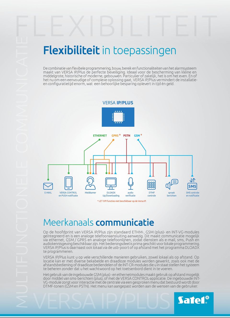 En of het nu om een eenvoudige of complexe oplossing gaat, VERSA IP/Plus vermindert de installatieen configuratietijd enorm, wat een behoorlijke besparing oplevert in tijd én geld.