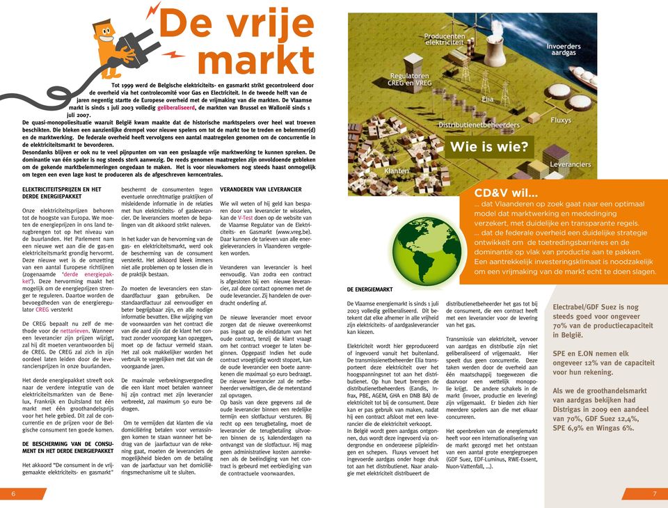 De Vlaamse markt is sinds 1 juli 2003 volledig geliberaliseerd, de markten van Brussel en Wallonië sinds 1 juli 2007.