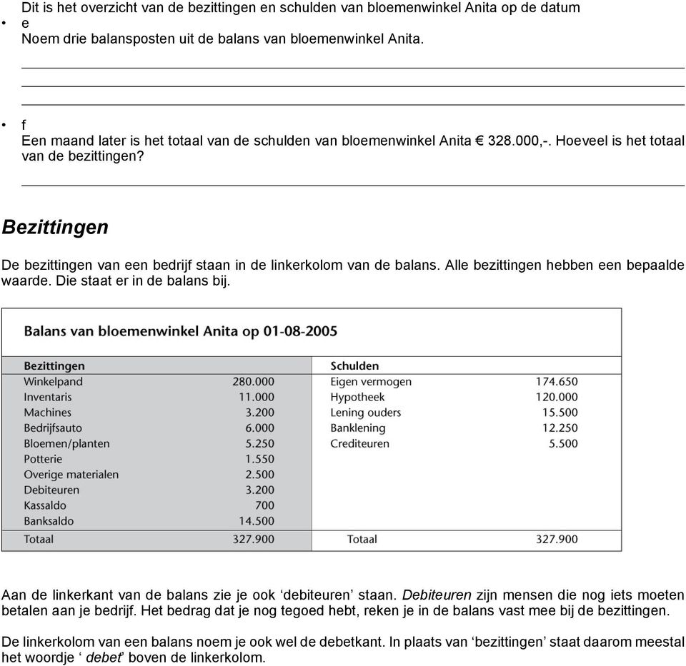 Bezittingen De bezittingen van een bedrijf staan in de linkerkolom van de balans. Alle bezittingen hebben een bepaalde waarde. Die staat er in de balans bij.