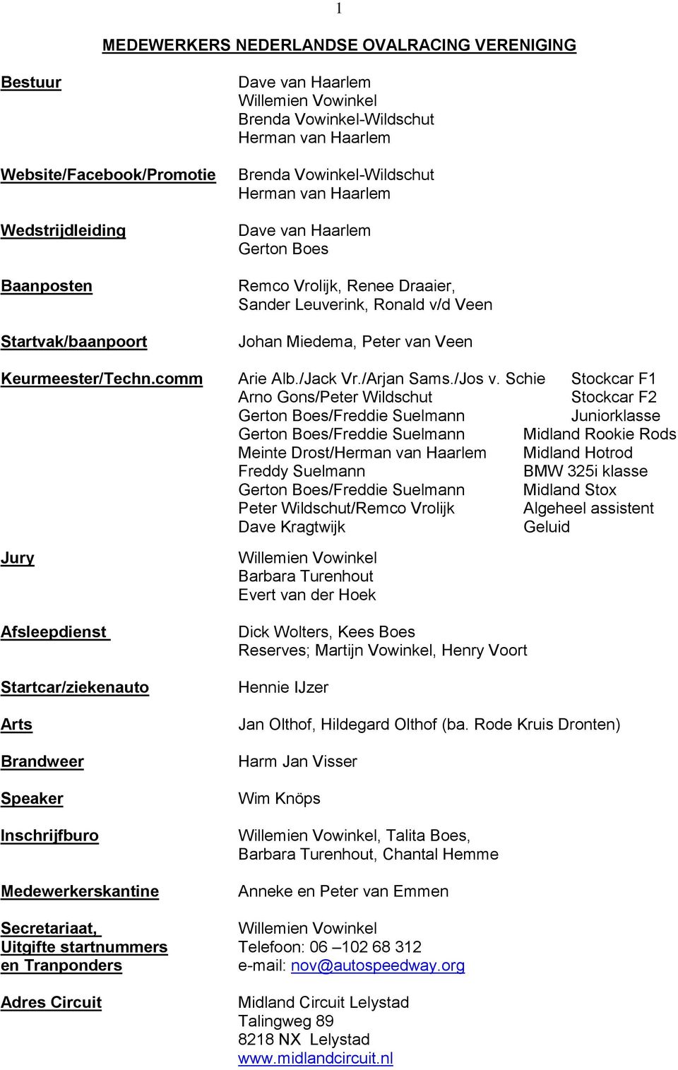 comm Arie Alb./Jack Vr./Arjan Sams./Jos v.