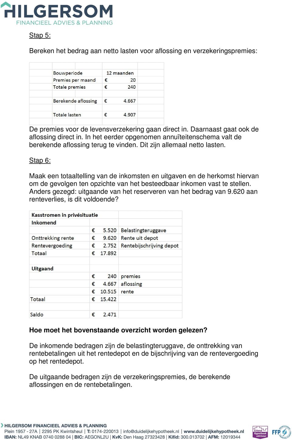 Stap 6: Maak een totaaltelling van de inkomsten en uitgaven en de herkomst hiervan om de gevolgen ten opzichte van het besteedbaar inkomen vast te stellen.