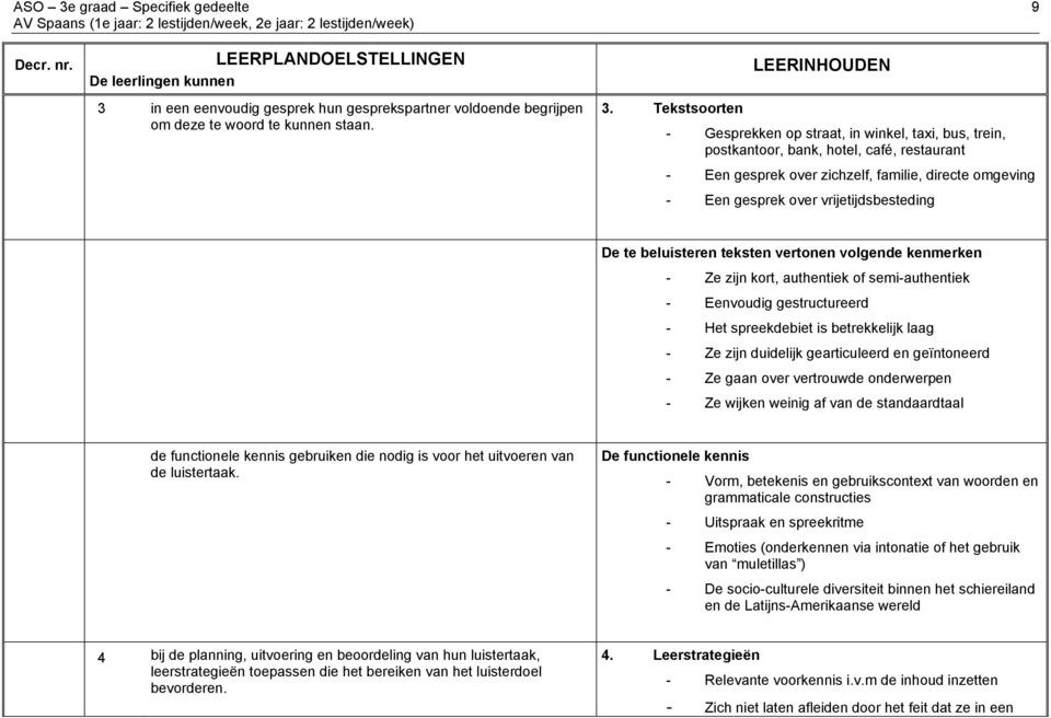 in een eenvoudig gesprek hun gesprekspartner voldoende begrijpen om deze te woord te kunnen staan. 3.