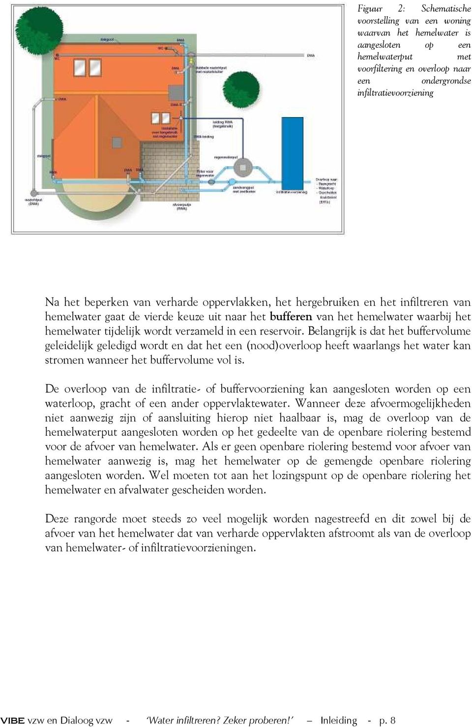 in een reservoir. Belangrijk is dat het buffervolume geleidelijk geledigd wordt en dat het een (nood)overloop heeft waarlangs het water kan stromen wanneer het buffervolume vol is.