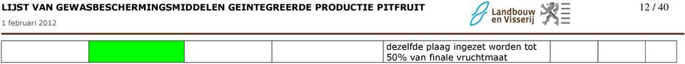 GEINTEGREERDE PRODUCTIE PITFRUIT