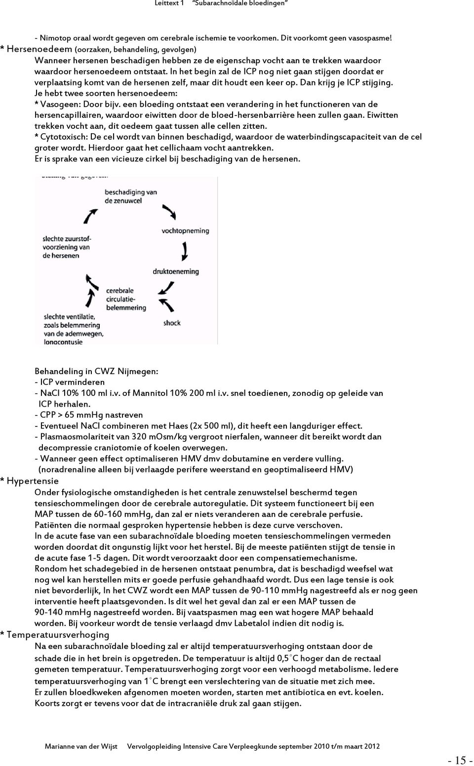 In het begin zal de ICP nog niet gaan stijgen doordat er verplaatsing komt van de hersenen zelf, maar dit houdt een keer op. Dan krijg je ICP stijging.