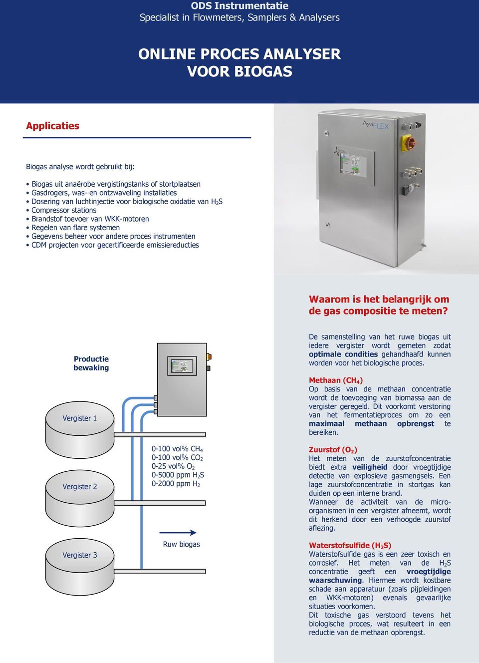 is het belangrijk om de gas compositie te meten?