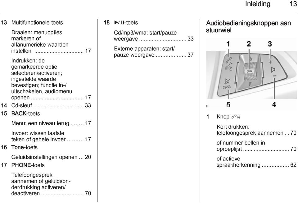 .. 33 15 BACK-toets Menu: een niveau terug... 17 Invoer: wissen laatste teken of gehele invoer... 17 16 Tone-toets Geluidsinstellingen openen.