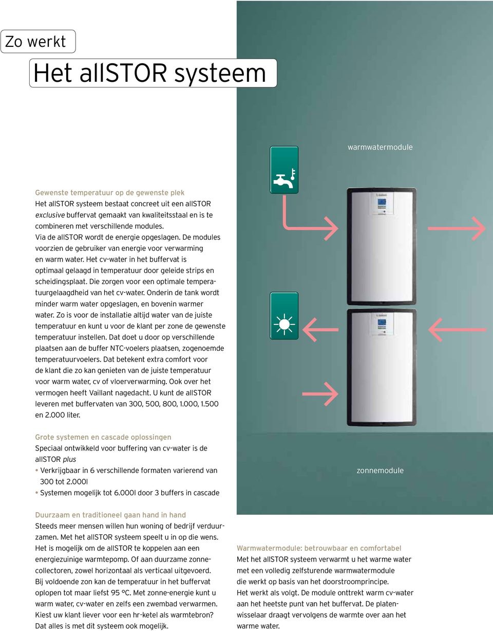 Het cv-water in het buffervat is optimaal gelaagd in temperatuur door geleide strips en scheidingsplaat. Die zorgen voor een optimale temperatuurgelaagdheid van het cv-water.