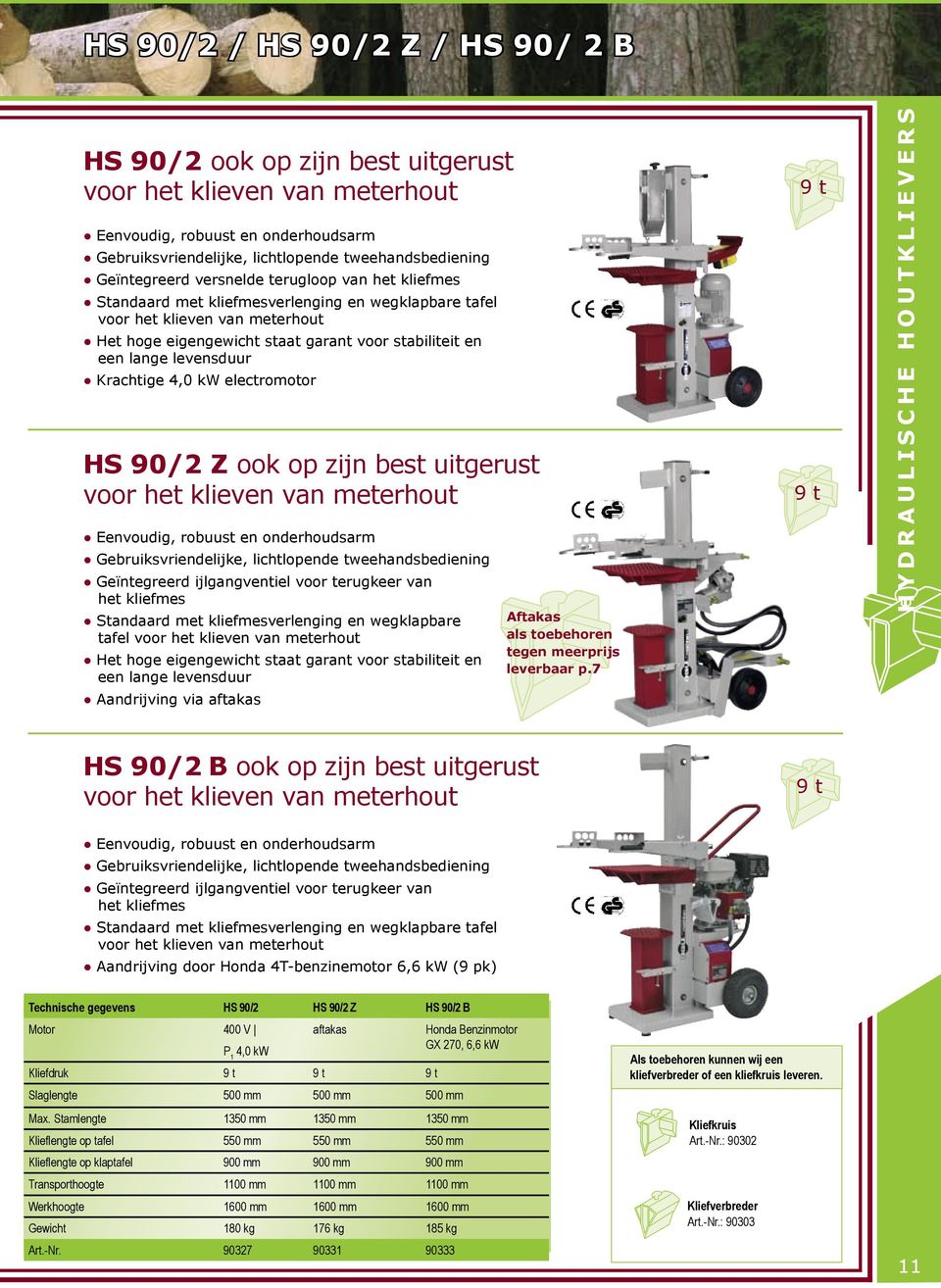 levensduur Krachtige 4,0 kw electromotor HS 90/2 Z ook op zijn best uitgerust voor het klieven van meterhout Eenvoudig, robuust en onderhoudsarm Gebruiksvriendelijke, lichtlopende tweehandsbediening