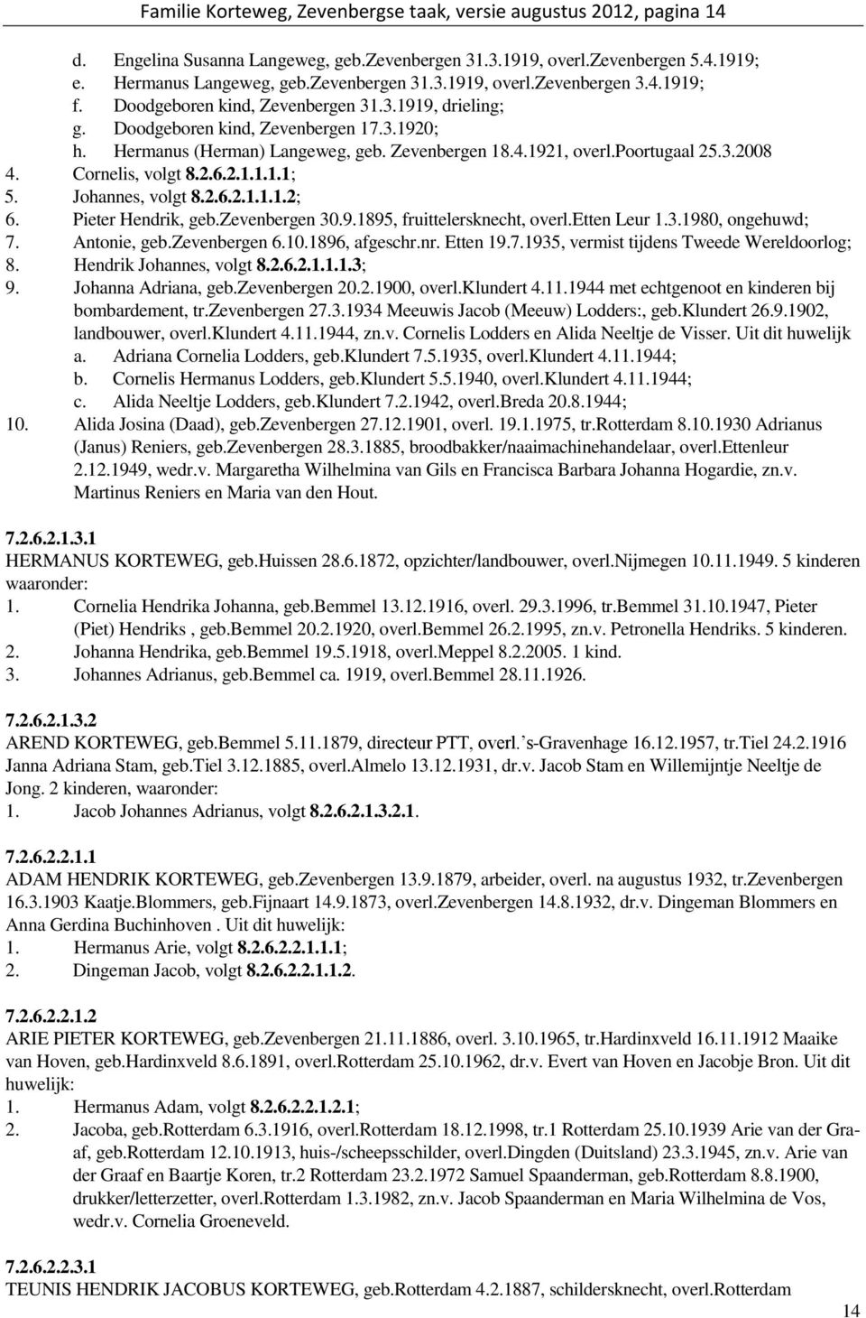 Cornelis, volgt 8.2.6.2.1.1.1.1; 5. Johannes, volgt 8.2.6.2.1.1.1.2; 6. Pieter Hendrik, geb.zevenbergen 30.9.1895, fruittelersknecht, overl.etten Leur 1.3.1980, ongehuwd; 7. Antonie, geb.