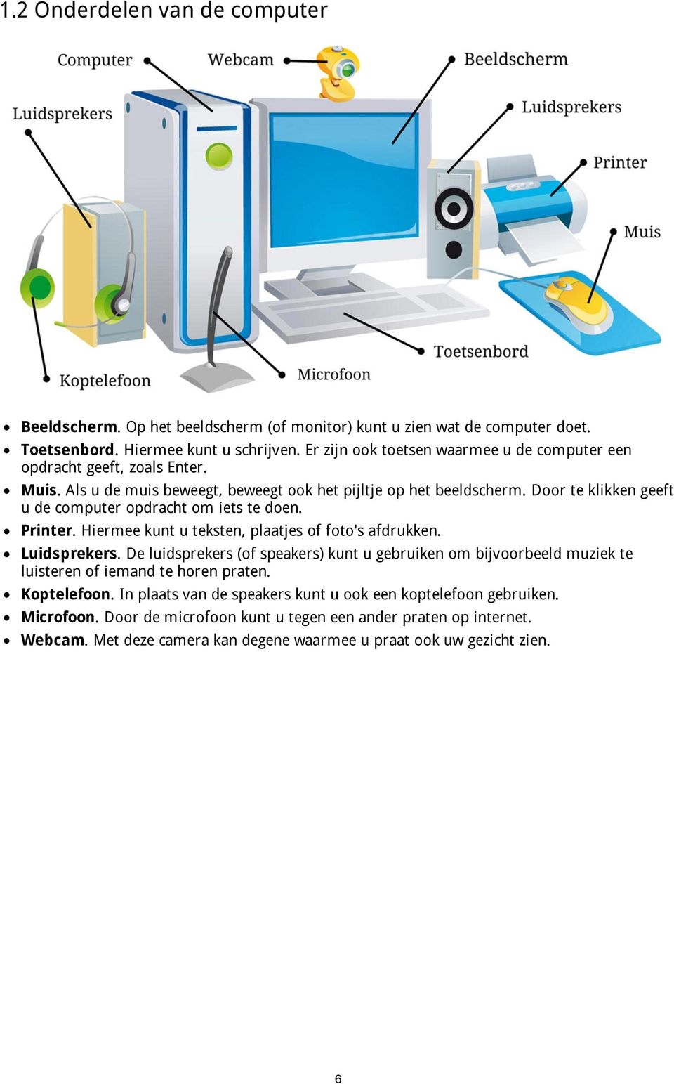 Door te klikken geeft u de computer opdracht om iets te doen. Printer. Hiermee kunt u teksten, plaatjes of foto's afdrukken. Luidsprekers.