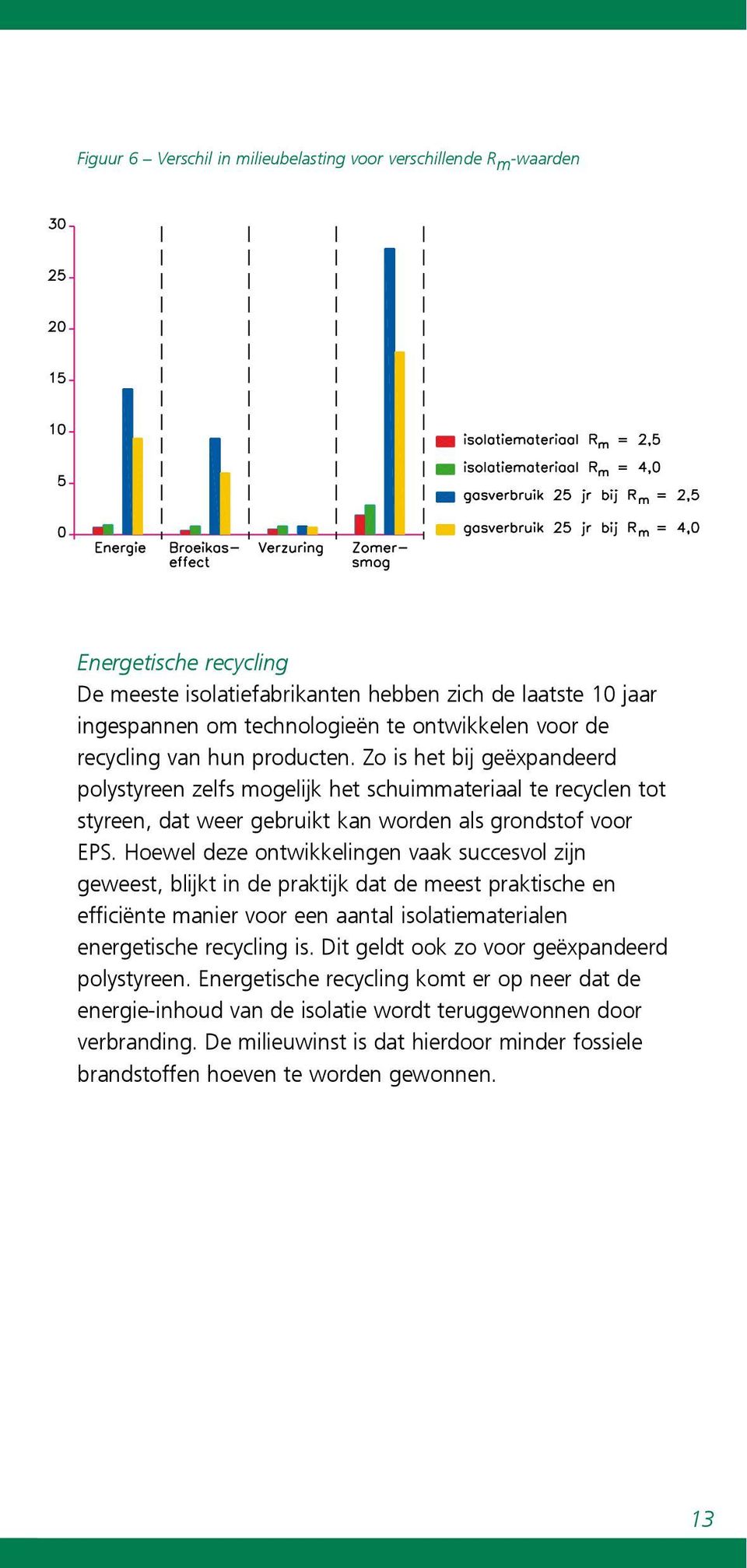 Hoewel deze ontwikkelingen vaak succesvol zijn geweest, blijkt in de praktijk dat de meest praktische en efficiënte manier voor een aantal isolatiematerialen energetische recycling is.