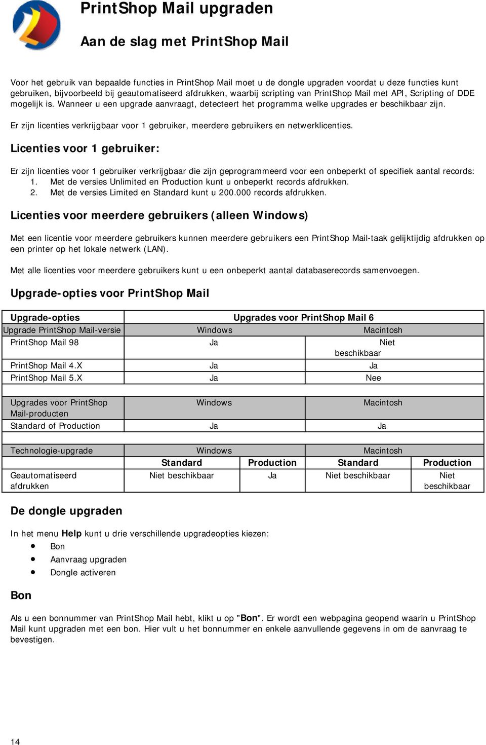 Er zijn licenties verkrijgbaar voor 1 gebruiker, meerdere gebruikers en netwerklicenties.