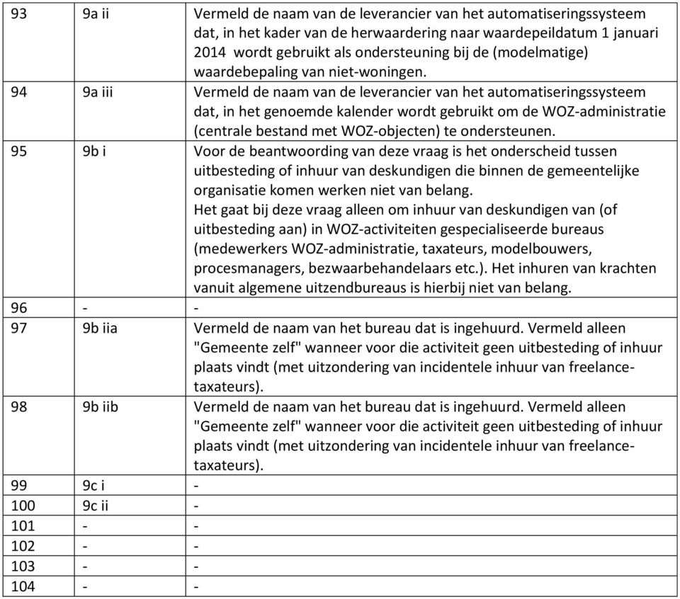 94 9a iii Vermeld de naam van de leverancier van het automatiseringssysteem dat, in het genoemde kalender wordt gebruikt om de WOZ-administratie (centrale bestand met WOZ-objecten) te ondersteunen.