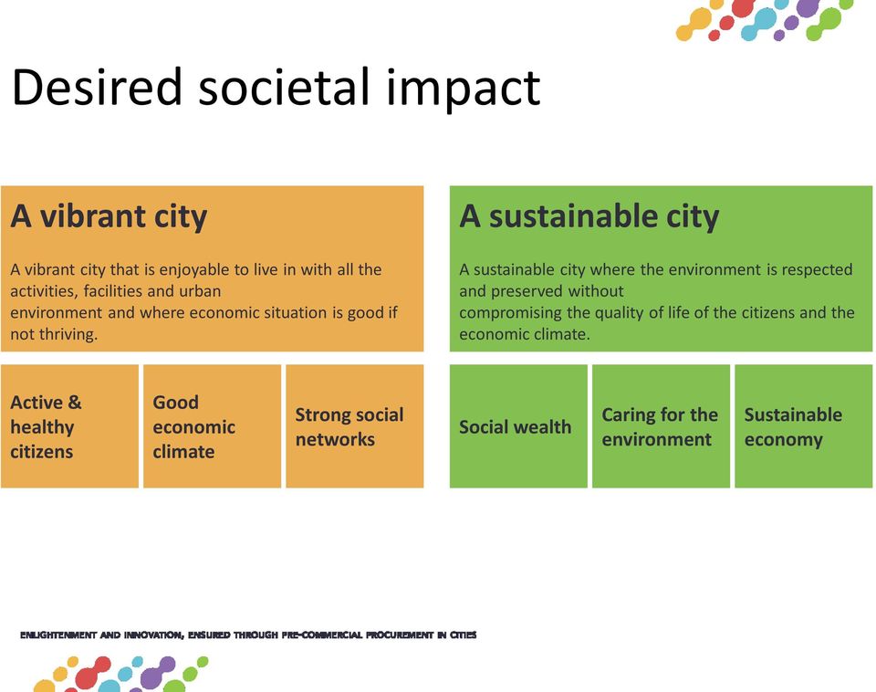 A sustainable city A sustainable city where the environment is respected and preserved without compromising the quality of