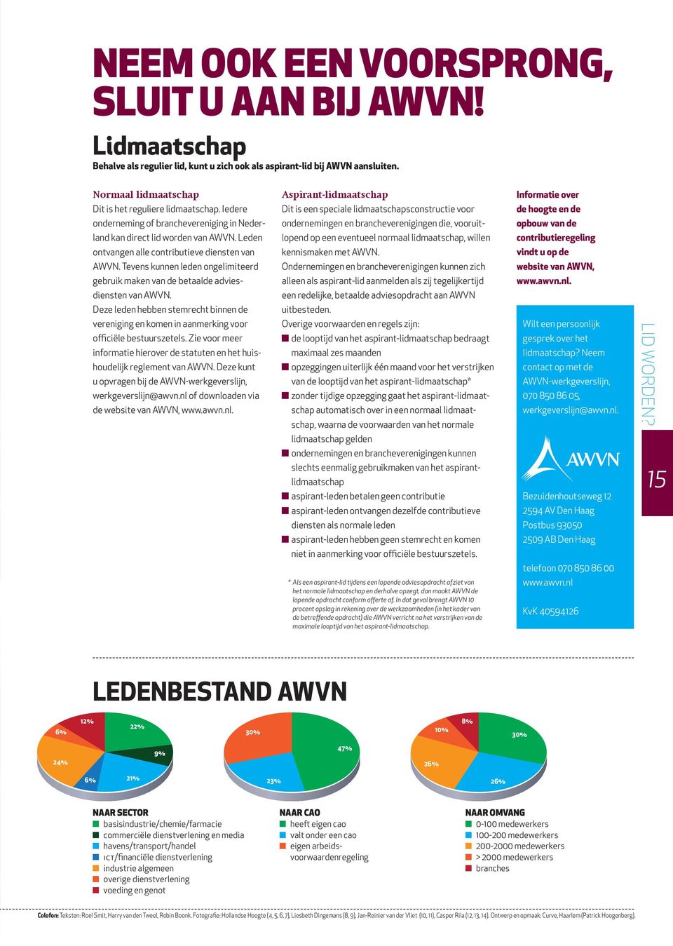 iedere dit is een speciale lidmaatschapsconstructie voor de hoogte en de onderneming of branchevereniging in neder- ondernemingen en brancheverenigingen die, vooruit- opbouw van de land kan direct