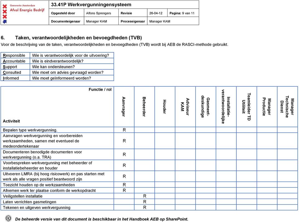 Taken, verantwoordelijkheden en bevoegdheden (TVB) Voor de beschrijving van de taken, verantwoordelijkheden en bevoegdheden (TVB) wordt bij AEB de ASCI-methode gebruikt.