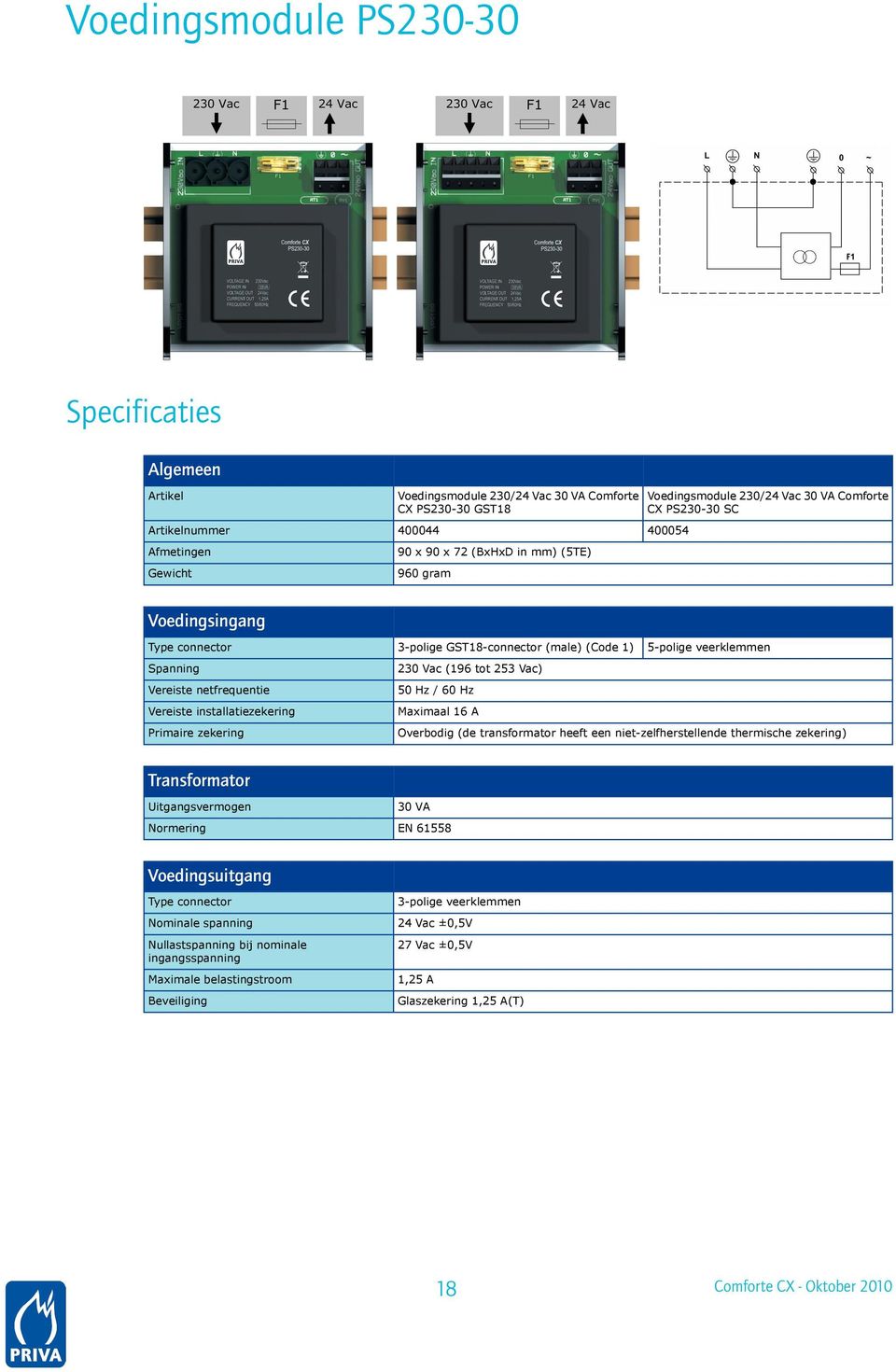 (male) (Code ) 5-polige veerklemmen 230 Vac (96 tot 253 Vac) 50 Hz / 60 Hz Maximaal 6 A Overbodig (de transformator heeft een niet-zelfherstellende thermische zekering) Transformator Uitgangsvermogen