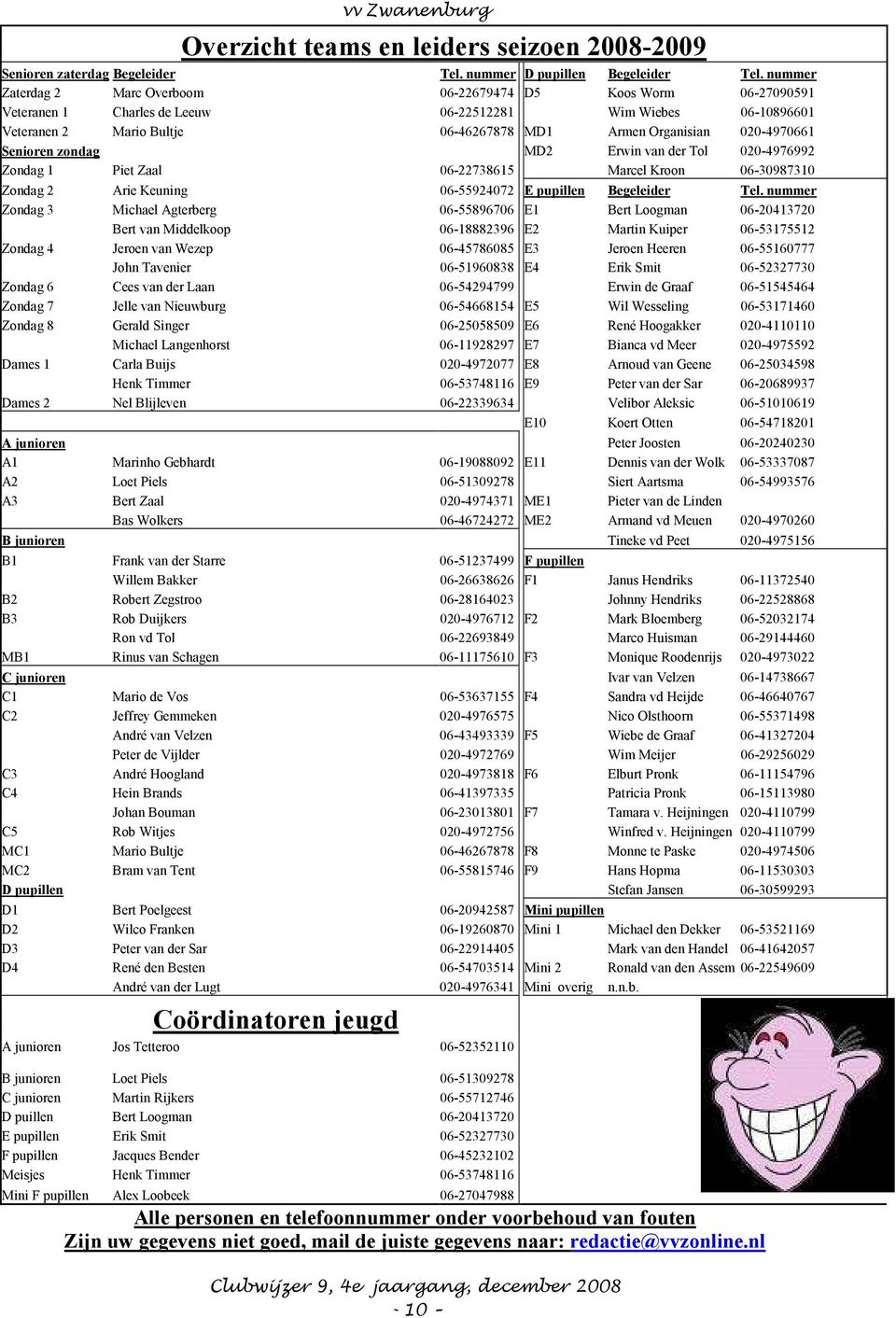 020-4970661 Senioren zondag MD2 Erwin van der Tol 020-4976992 Zondag 1 Piet Zaal 06-22738615 Marcel Kroon 06-30987310 Zondag 2 Arie Keuning 06-55924072 E pupillen Begeleider Tel.