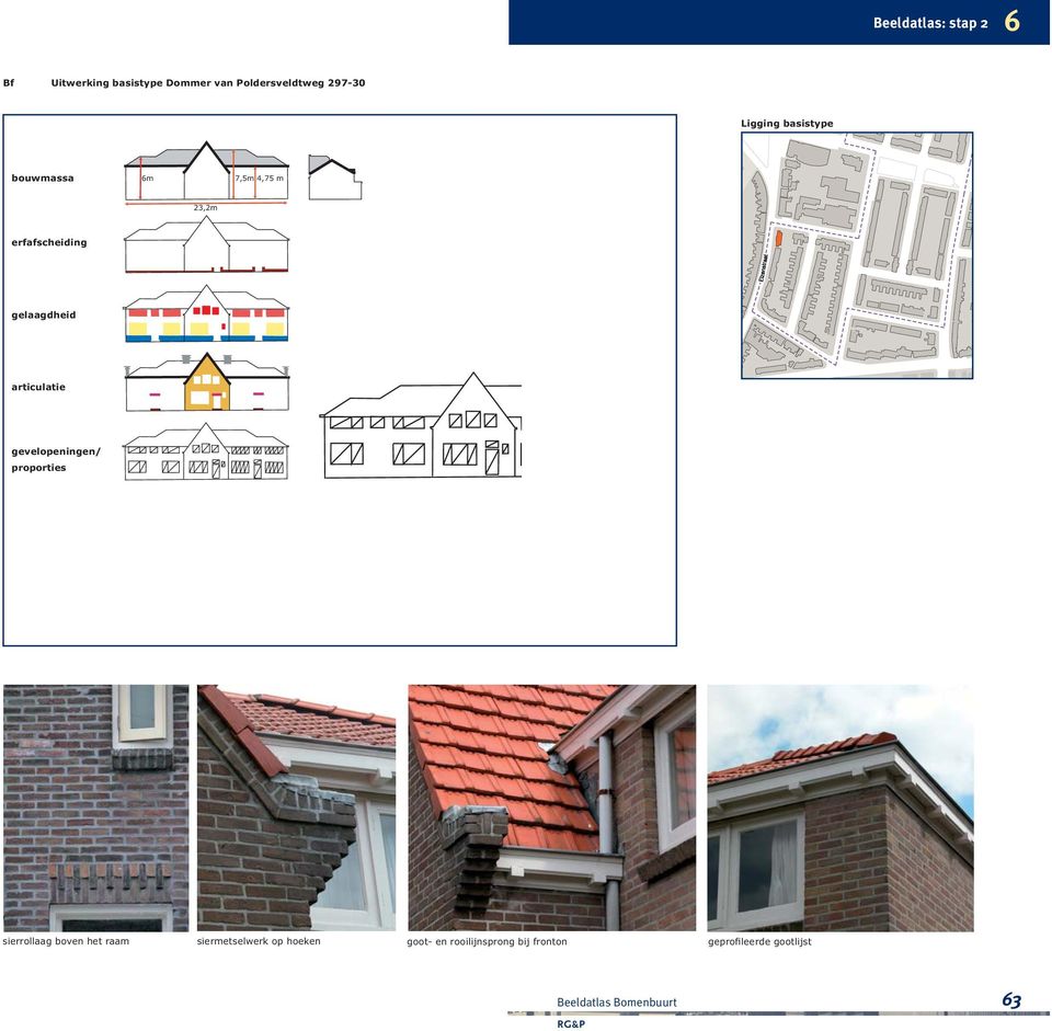 gelaagdheid articulatie gevelopeningen/ proporties sierrollaag boven het