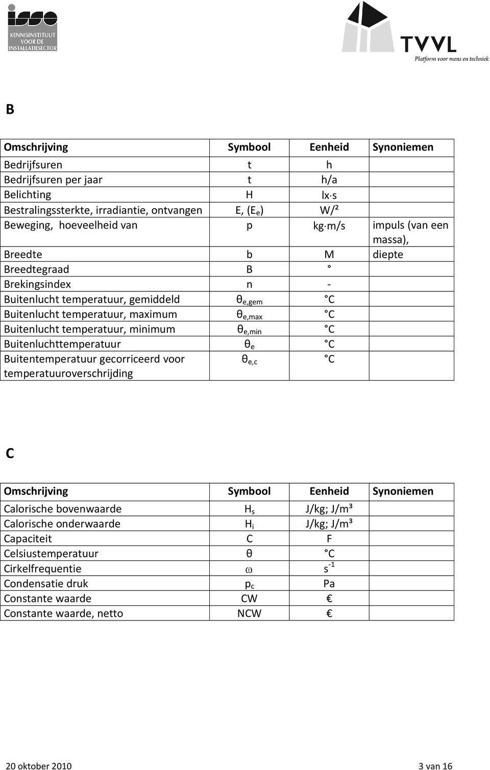 minimum θ e,min C Buitenluchttemperatuur θ e C Buitentemperatuur gecorriceerd voor temperatuuroverschrijding θ e,c C C Calorische bovenwaarde H s J/kg; J/m³ Calorische