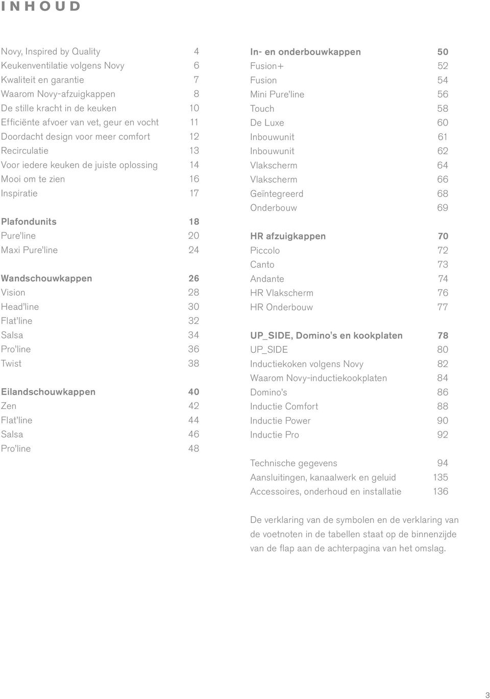 Vision 28 Head line 30 Flat line 32 Salsa 34 Pro line 36 Twist 38 Eilandschouwkappen 40 Zen 42 Flat line 44 Salsa 46 Pro line 48 In- en onderbouwkappen 50 Fusion+ 52 Fusion 54 Mini Pure line 56 Touch