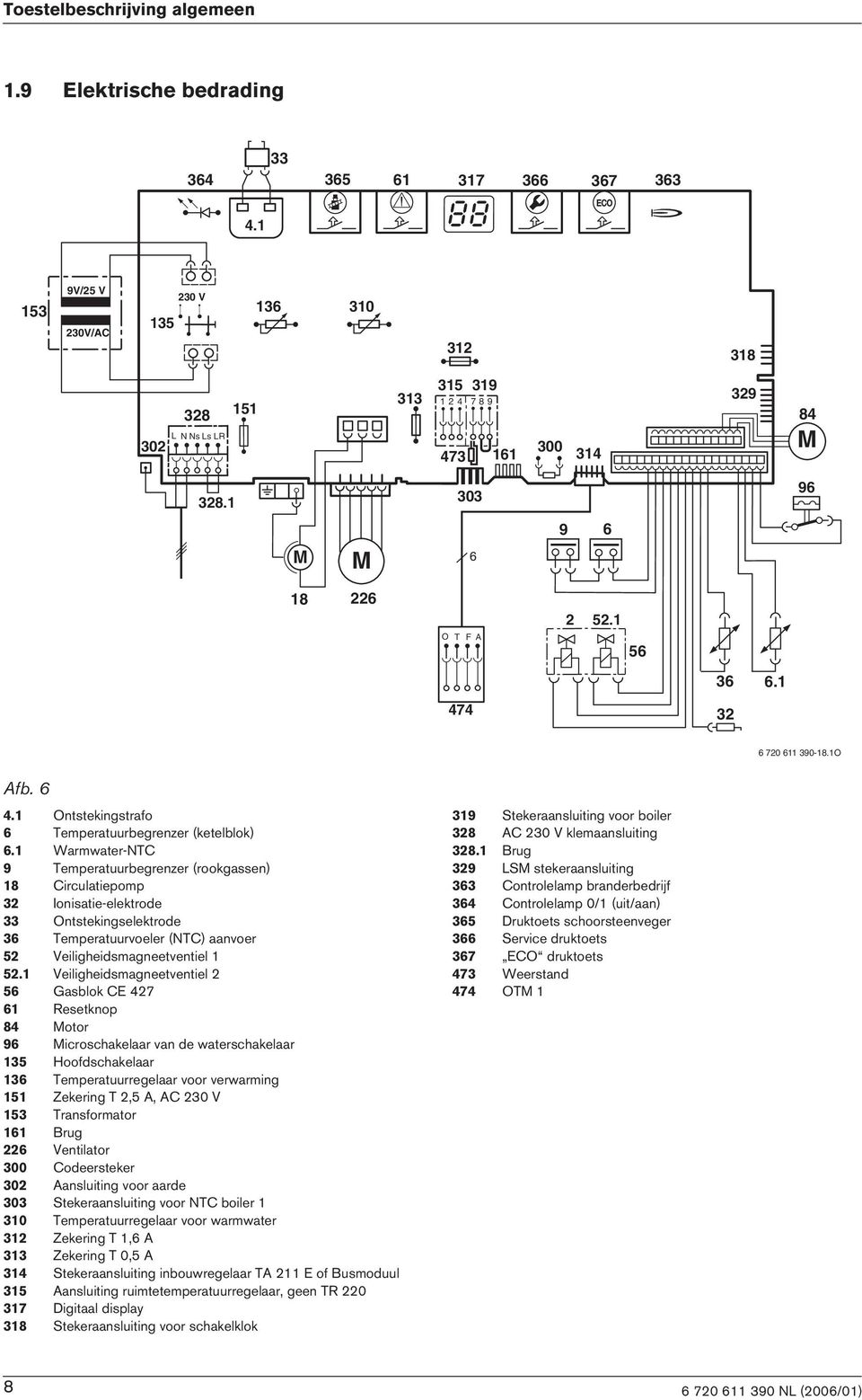 1 474 32 6 720 611 390-18.1O Afb. 6 4.1 Ontstekingstrafo 6 Temperatuurbegrenzer (ketelblok) 6.