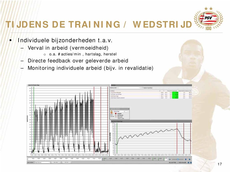 a. #acties/min, hartslag, herstel Directe feedback over