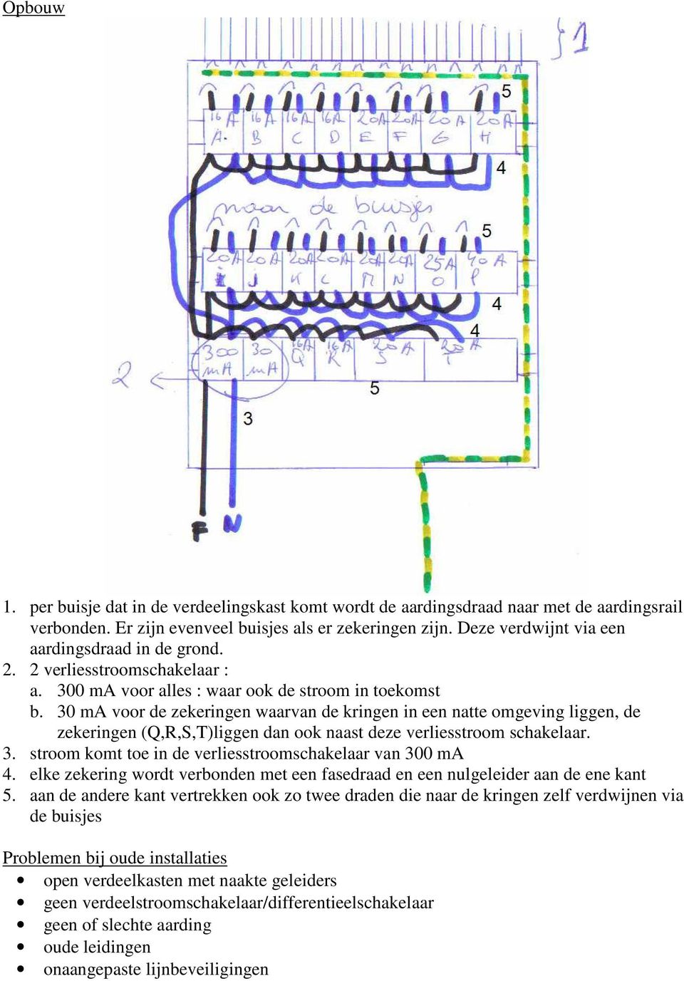 30 ma voor de zekeringen waarvan de kringen in een natte omgeving liggen, de zekeringen (Q,R,S,T)liggen dan ook naast deze verliesstroom schakelaar. 3.