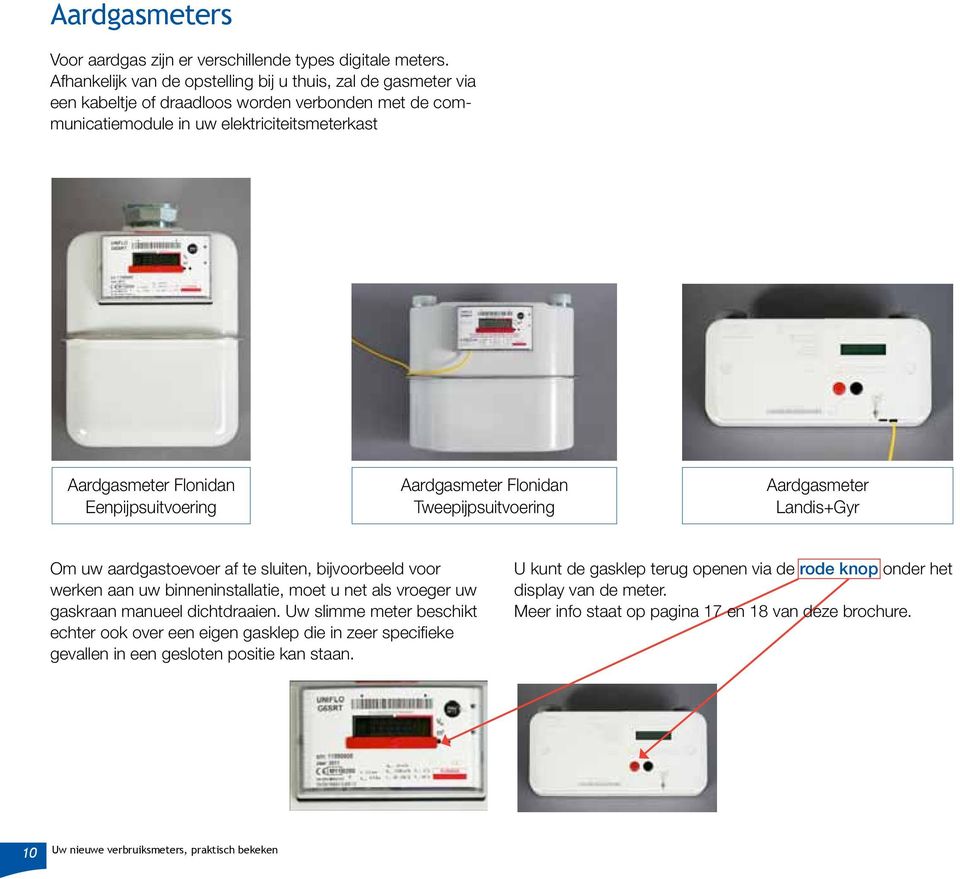 Eenpijpsuitvoering Aardgasmeter Flonidan Tweepijpsuitvoering Aardgasmeter Landis+Gyr Om uw aardgastoevoer af te sluiten, bijvoorbeeld voor werken aan uw binneninstallatie, moet u net als vroeger uw