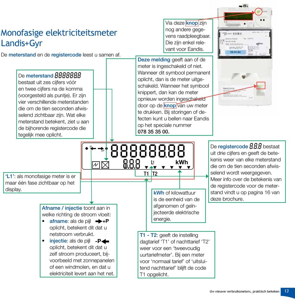 L1 : als monofasige meter is er maar één fase zichtbaar op het display.