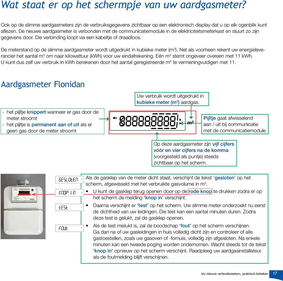 De meterstand op de slimme aardgasmeter wordt uitgedrukt in kubieke meter (m 3 ). Net als voorheen rekent uw energieleverancier het aantal m 3 om naar kilowattuur (kwh) voor uw eindafrekening.