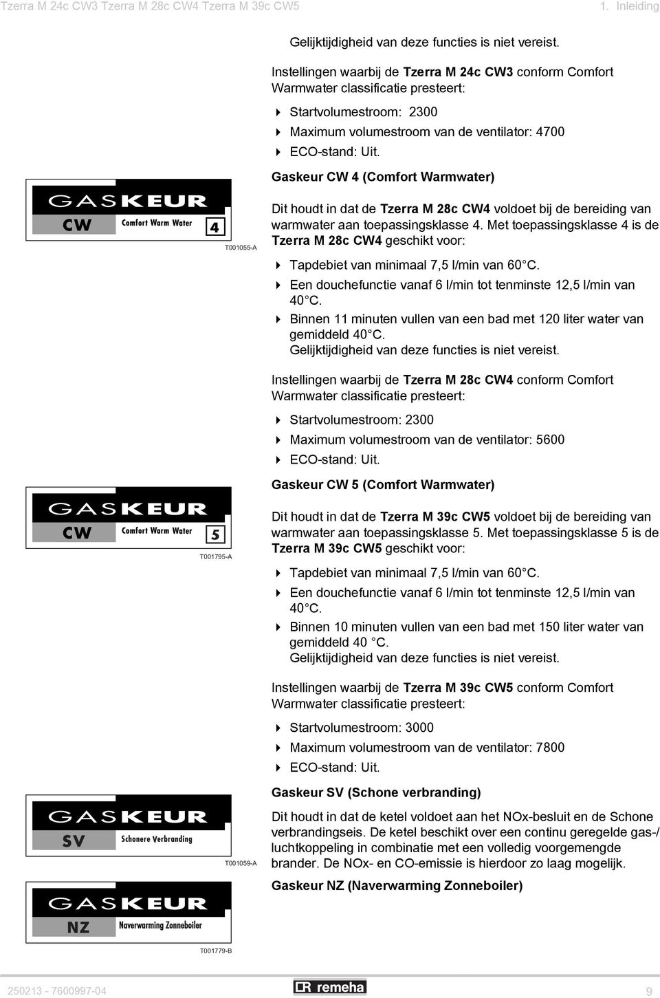 Gaskeur CW 4 (Comfort Warmwater) T001055-A Dit houdt in dat de Tzerra M 28c CW4 voldoet bij de bereiding van warmwater aan toepassingsklasse 4.