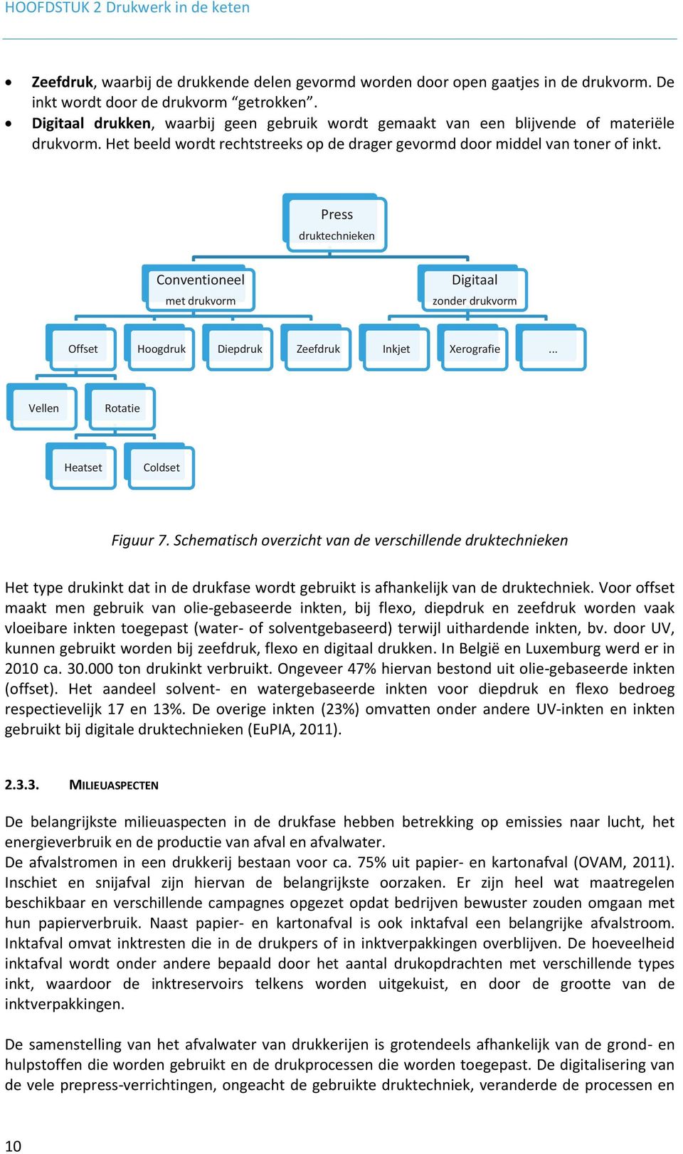 Press druktechnieken Conventioneel met drukvorm Digitaal zonder drukvorm Offset Hoogdruk Diepdruk Zeefdruk Inkjet Xerografie... Vellen Rotatie Heatset Coldset Figuur 7.