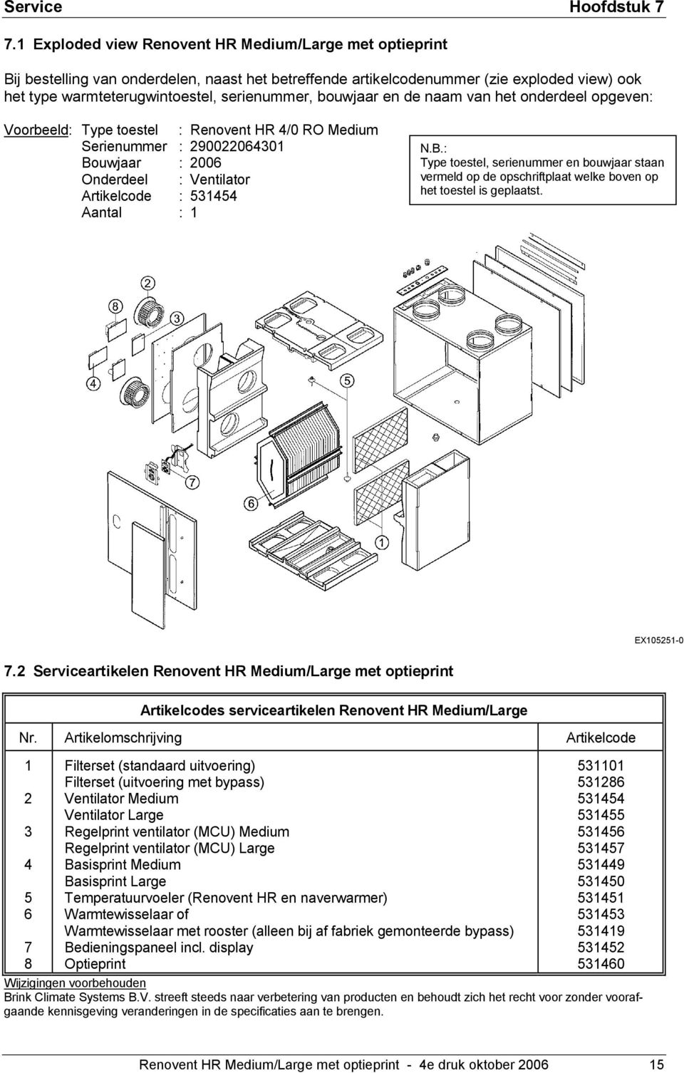 bouwjaar en de naam van het onderdeel opgeven: Voorbeeld: Type toestel : Renovent HR 4/0 RO Medium Serienummer : 290022064301 Bouwjaar : 2006 Onderdeel : Ventilator Artikelcode : 531454 Aantal : 1 N.