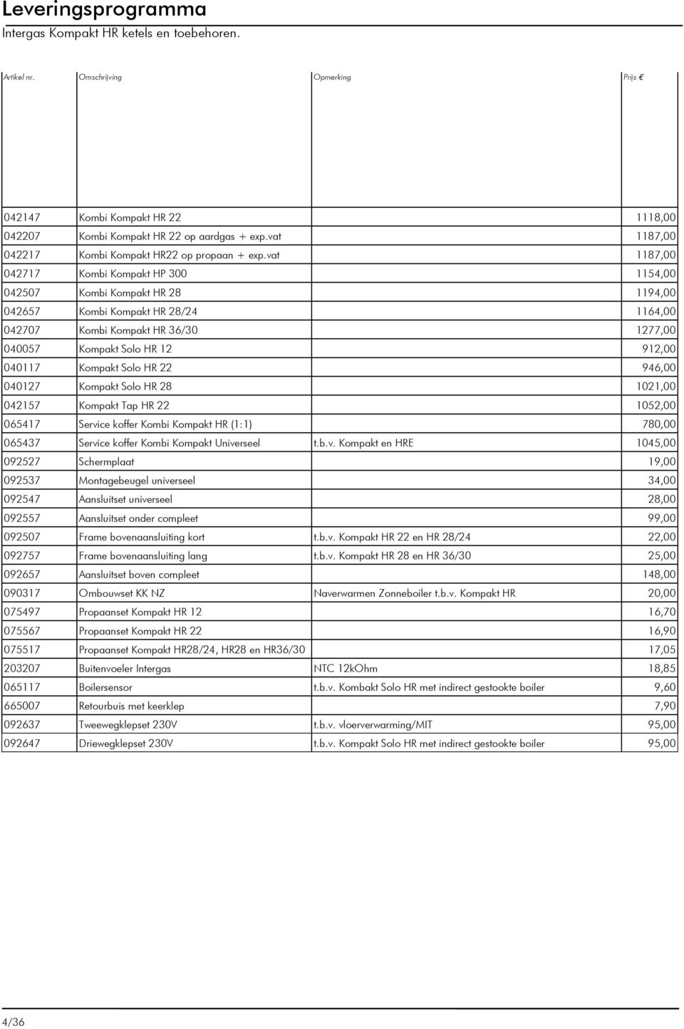 vat 1187,00 042717 Kombi Kompakt HP 300 1154,00 042507 Kombi Kompakt HR 28 1194,00 042657 Kombi Kompakt HR 28/24 1164,00 042707 Kombi Kompakt HR 36/30 1277,00 040057 Kompakt Solo HR 12 912,00 040117