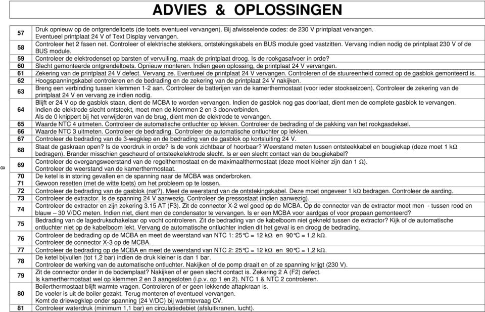 59 Controleer de elektrodenset op barsten of vervuiling, maak de printplaat droog. Is de rookgasafvoer in orde? 60 Slecht gemonteerde ontgrendeltoets. Opnieuw monteren.