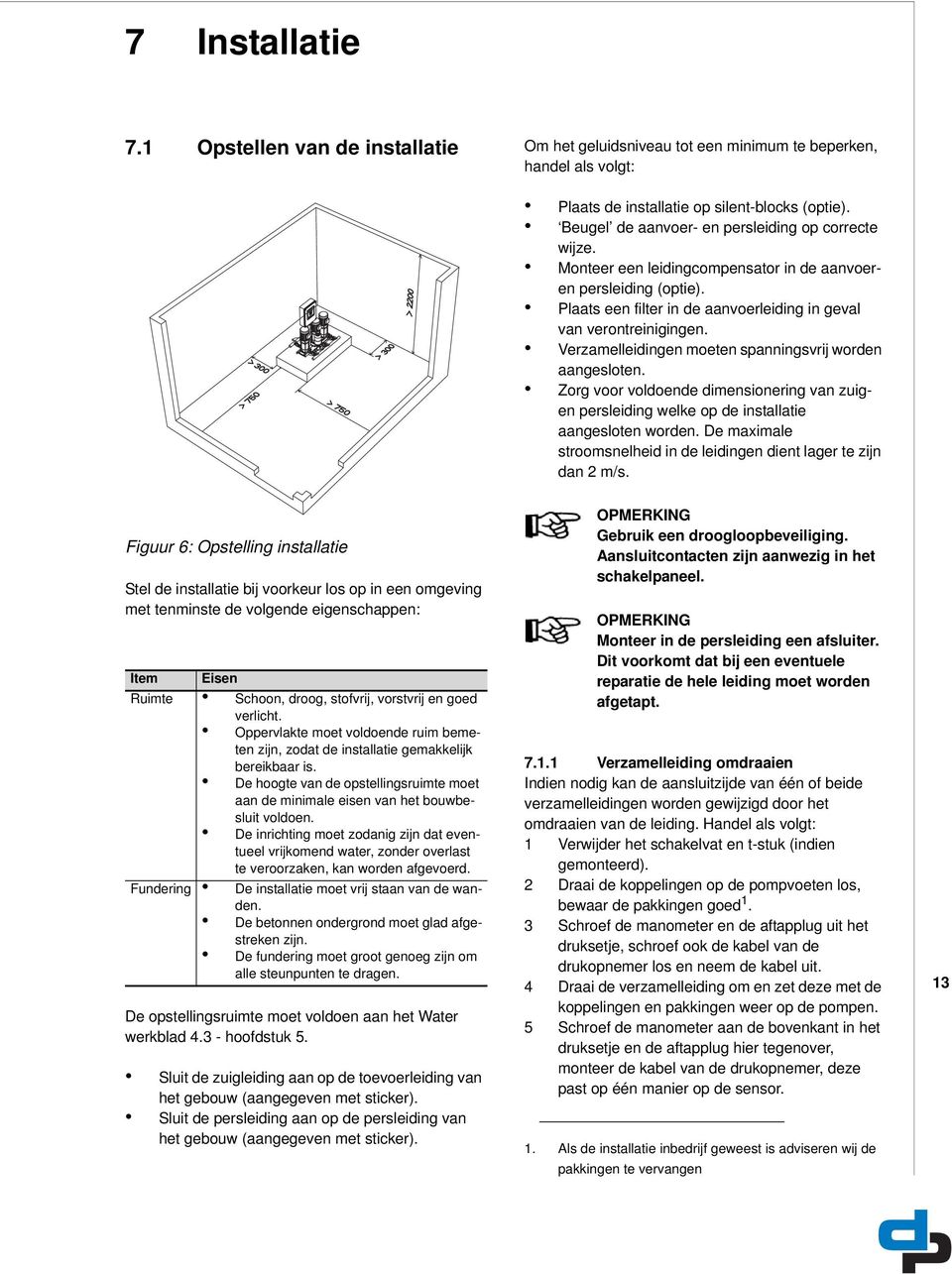 Verzamelleidingen moeten spanningsvrij worden aangesloten. Zorg voor voldoende dimensionering van zuigen persleiding welke op de installatie aangesloten worden.