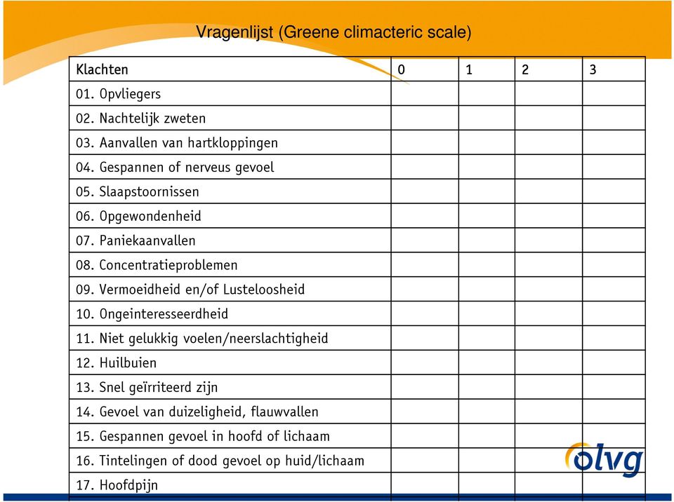 Vermoeidheid en/of Lusteloosheid 10. Ongeinteresseerdheid 11. Niet gelukkig voelen/neerslachtigheid 12. Huilbuien 13.