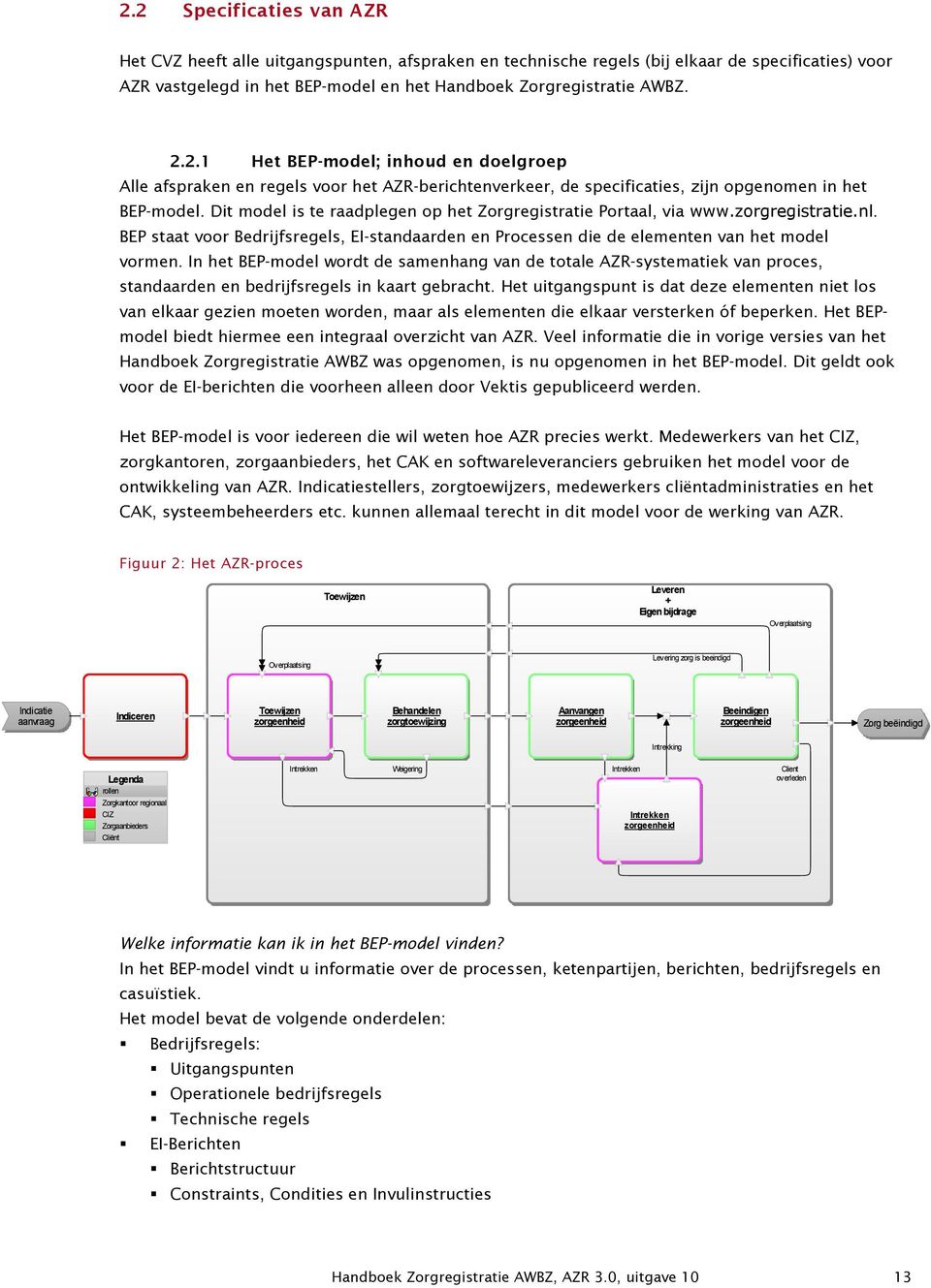 Dit model is te raadplegen op het Zorgregistratie Portaal, via www.zorgregistratie.nl. BEP staat voor Bedrijfsregels, EI-standaarden en Processen die de elementen van het model vormen.