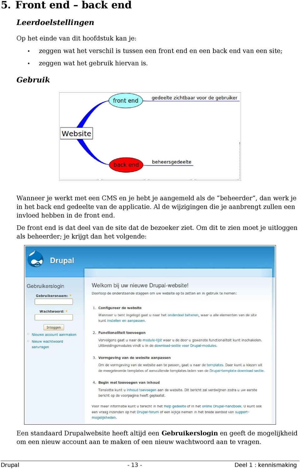 Al de wijzigingen die je aanbrengt zullen een invloed hebben in de front end. De front end is dat deel van de site dat de bezoeker ziet.