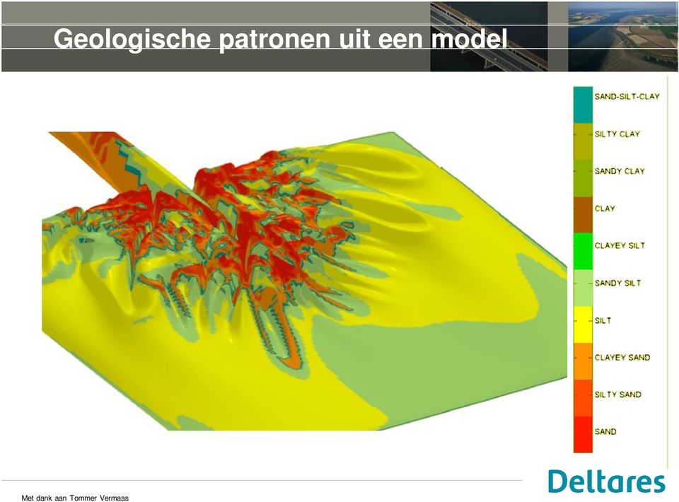 een model Met