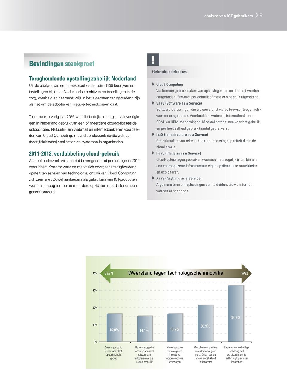 Toch maakte vorig jaar 2 van alle bedrijfs- en organisatievestigingen in Nederland gebruik van een of meerdere cloud-gebaseerde oplossingen.