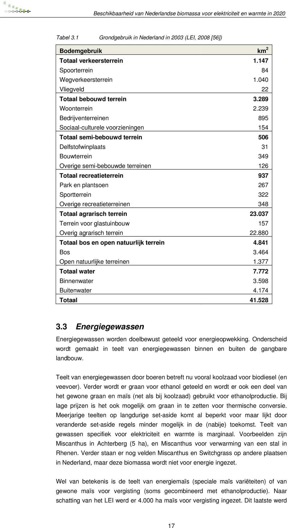 239 Bedrijventerreinen 895 Sociaal-culturele voorzieningen 154 Totaal semi-bebouwd terrein 506 Delfstofwinplaats 31 Bouwterrein 349 Overige semi-bebouwde terreinen 126 Totaal recreatieterrein 937