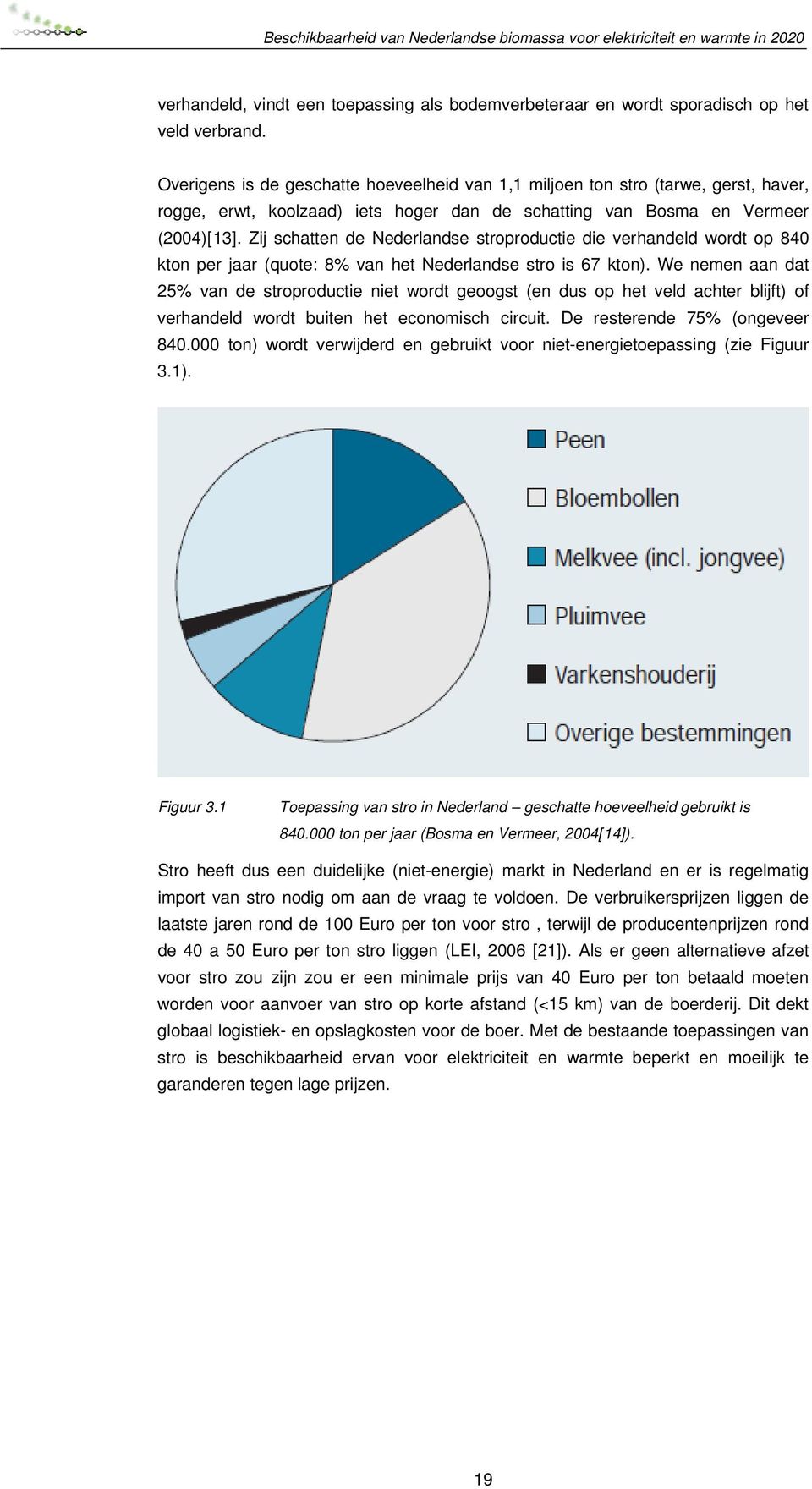 Zij schatten de Nederlandse stroproductie die verhandeld wordt op 840 kton per jaar (quote: 8% van het Nederlandse stro is 67 kton).