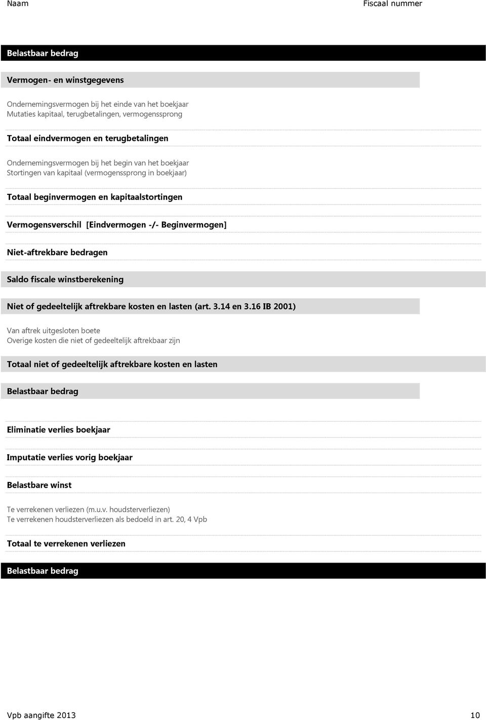 Niet-aftrekbare bedragen Saldo fiscale winstberekening Niet of gedeeltelijk aftrekbare kosten en lasten (art. 3.14 en 3.